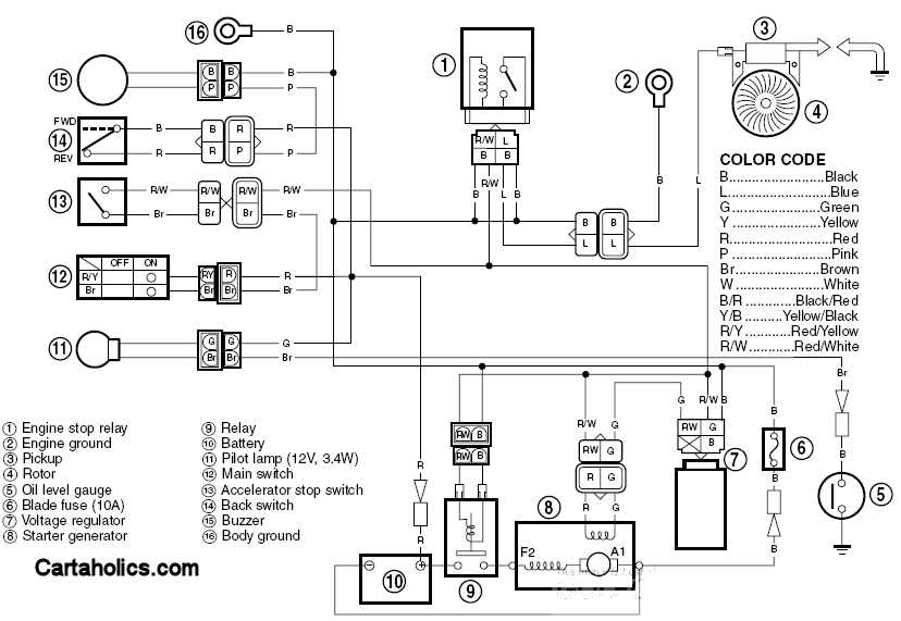 yamaha g16 parts diagram