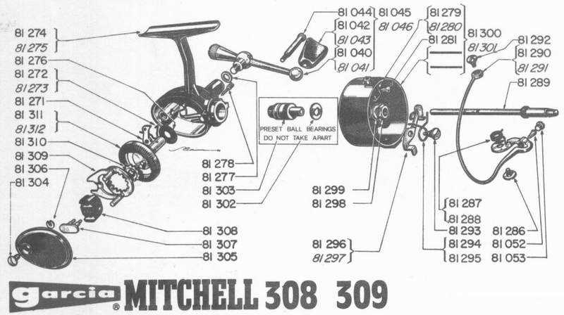 zebco reel diagrams parts lists