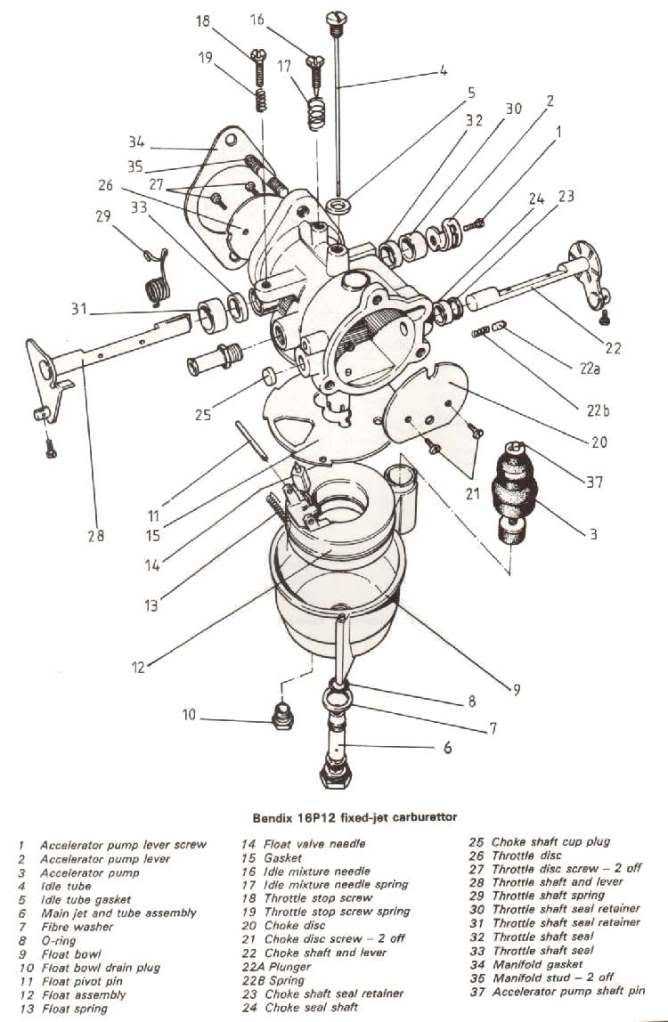 zenith carburetor parts diagram