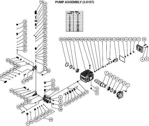 husqvarna pw 2000 parts diagram