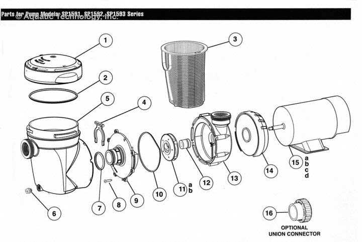 hayward super pump 2 parts diagram