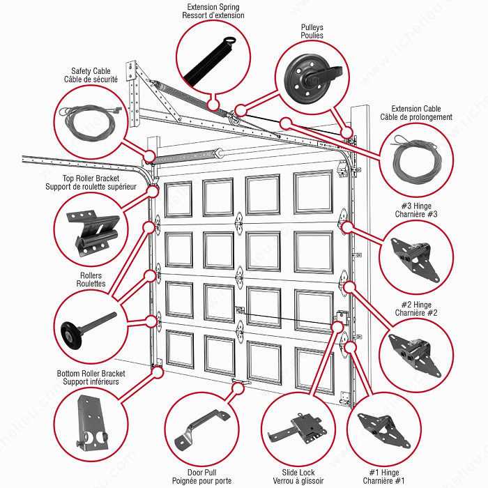 overhead door parts diagram