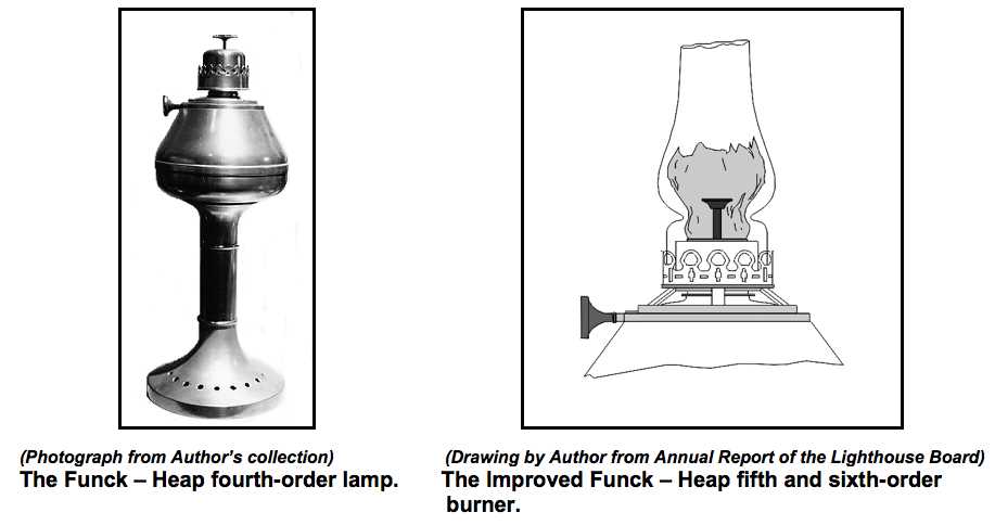 oil lamp parts diagram