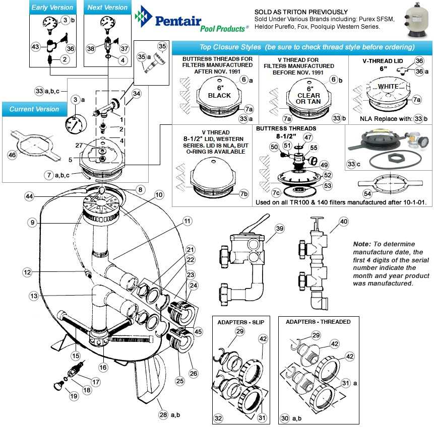 sand filter parts diagram