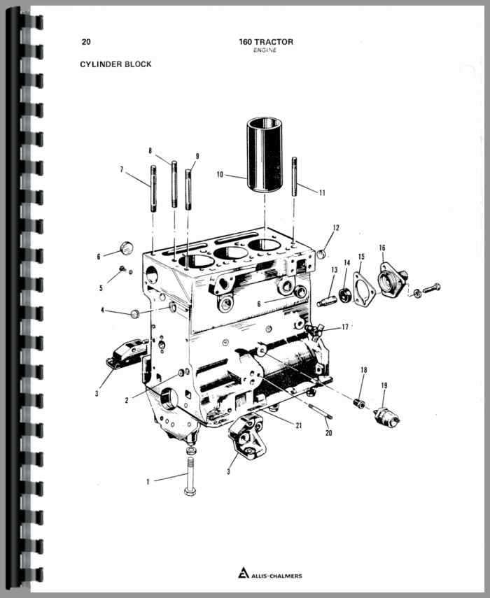 allis chalmers parts diagram