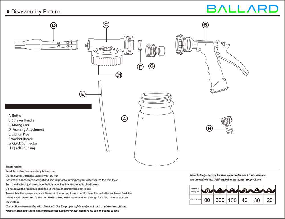 altoz parts diagrams