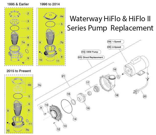 waterway pump parts diagram