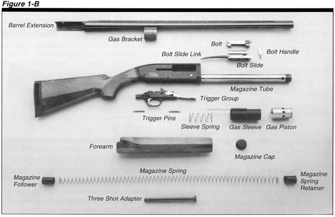 new browning a5 parts diagram