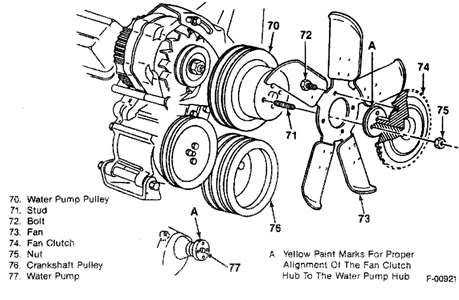 small block chevy 350 engine parts diagram