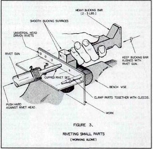 rivet gun parts diagram