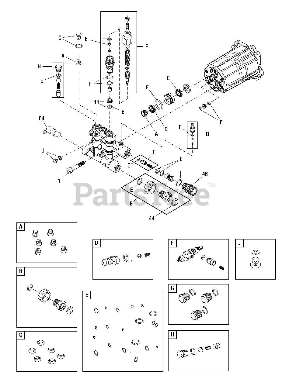 troy bilt pressure washer parts diagram