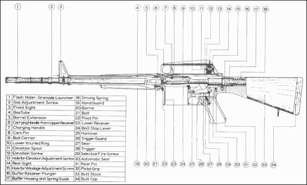 ar 10 parts diagram