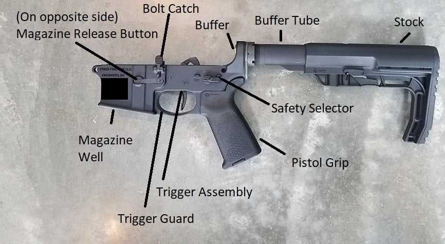 ar 15 gun parts diagram