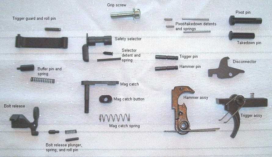 ar 15 lower parts kit diagram