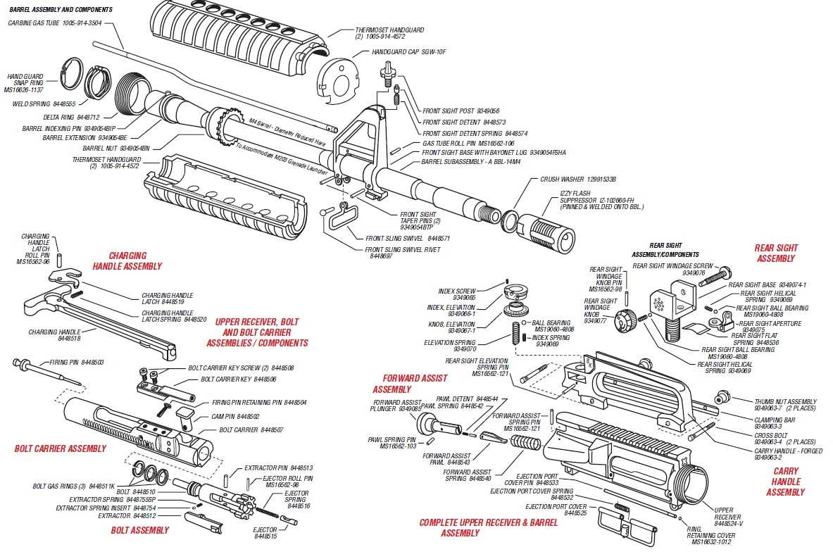 ar15 diagram parts