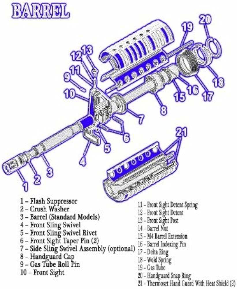 ar15 diagram parts