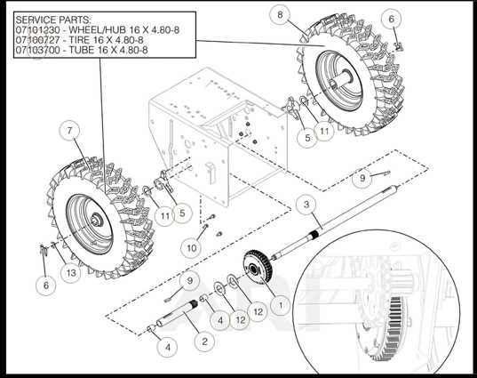 ariens riding mower parts diagram