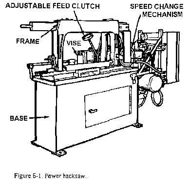 jet band saw parts diagram