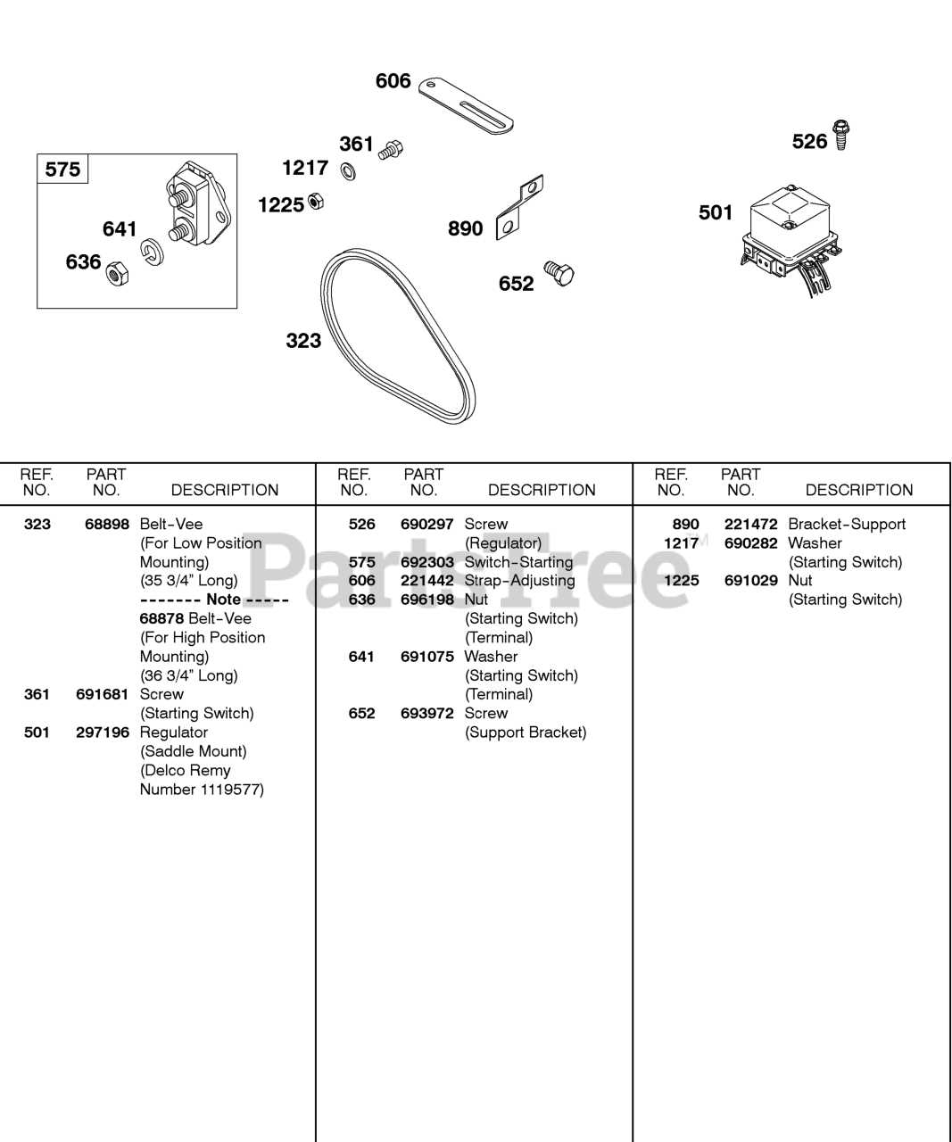 briggs and stratton 33r877 parts diagram