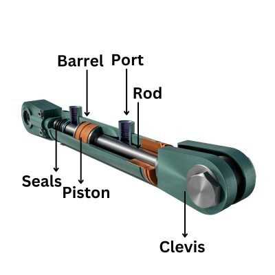 diagram hydraulic cylinder parts