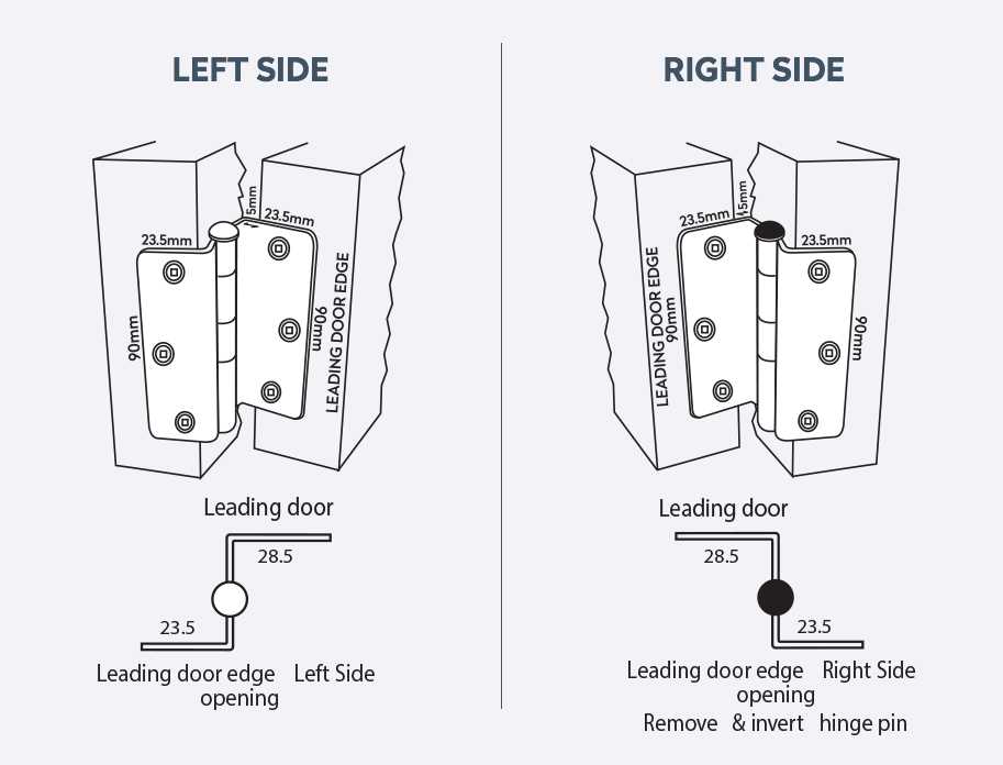 bi fold door parts diagram