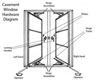 awning window parts diagram