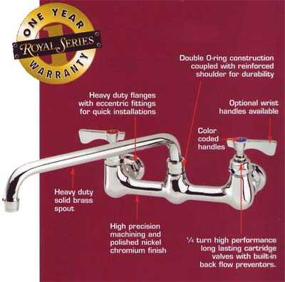 krowne faucet parts diagram