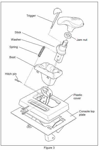 b&m shifter parts diagram