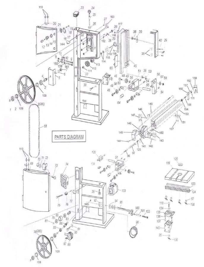 bandsaw parts diagram