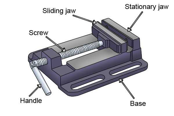 bench vise parts diagram