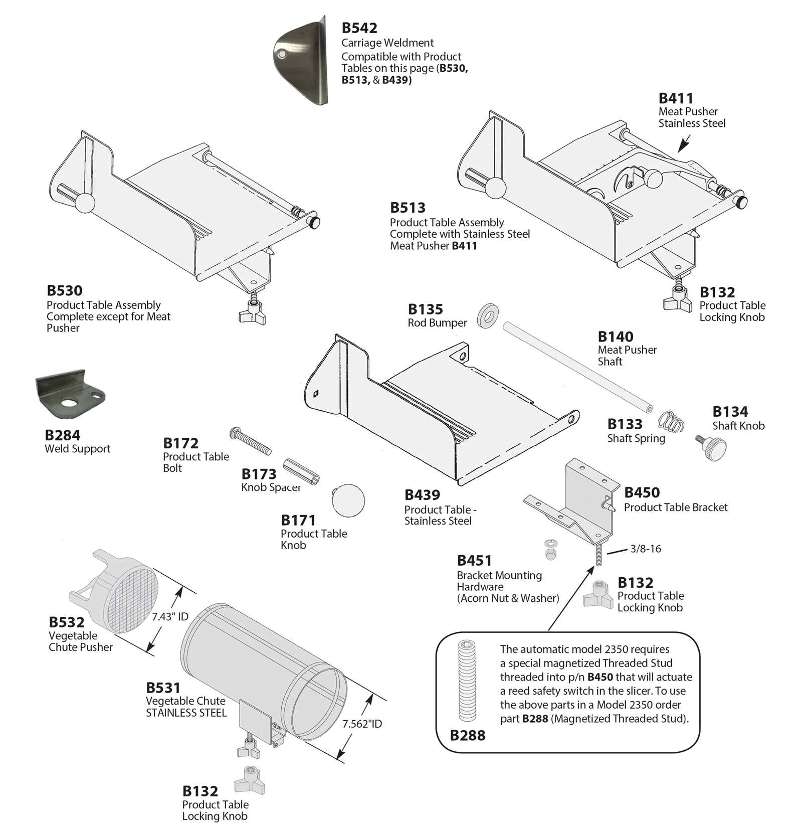 berkel slicer parts diagram