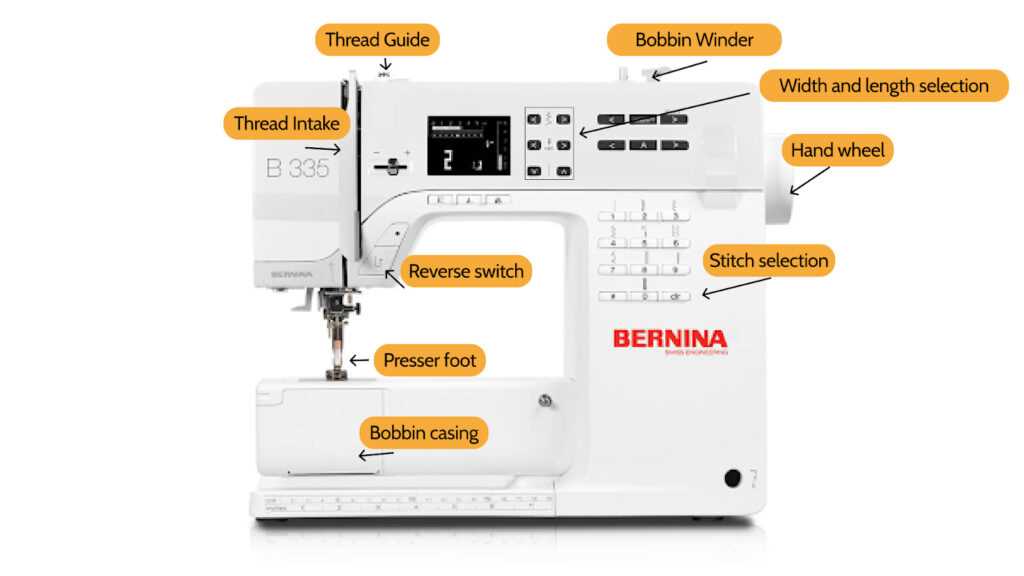 bernina sewing machine diagram of parts