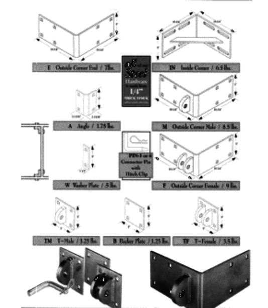 parts of a dock diagram