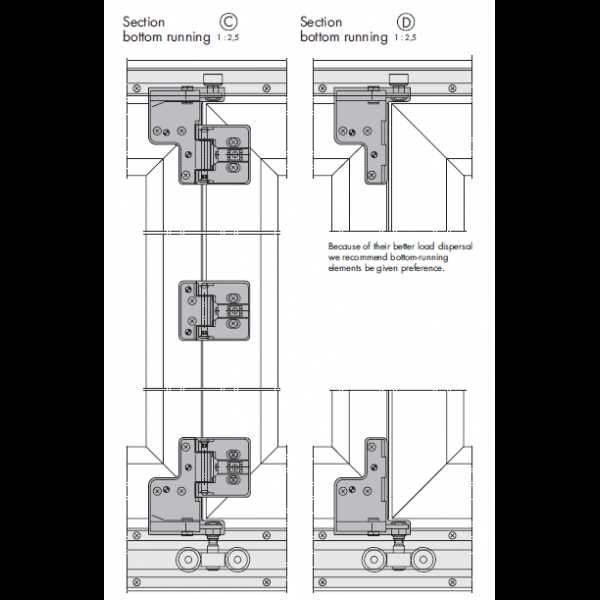 bi fold door parts diagram