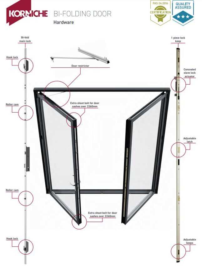 bifold door parts diagram