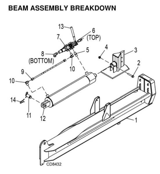 log splitter parts diagram