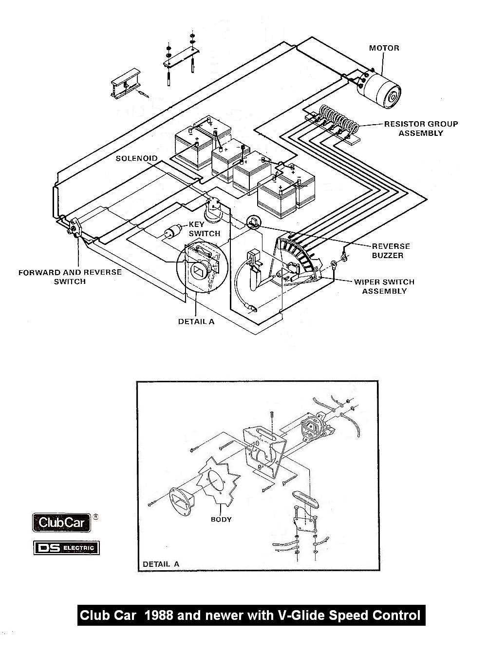 club car carryall parts diagram