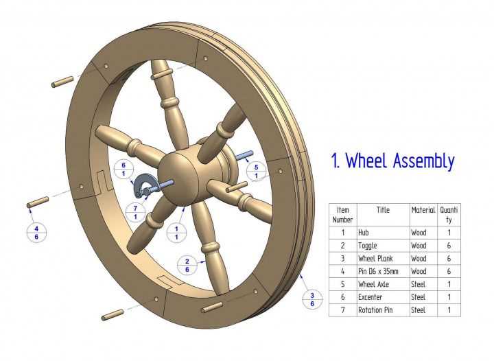 parts of a spinning wheel diagrams