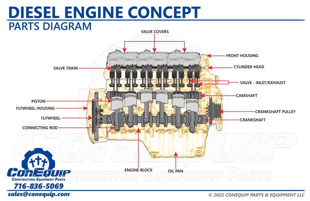 cat c13 parts diagram