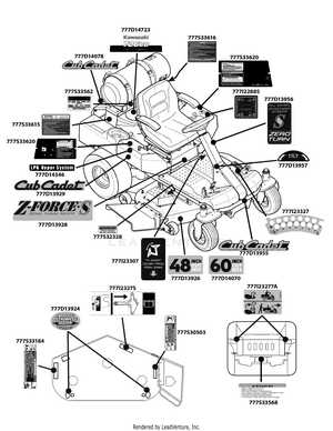 cub cadet zero turn parts diagram