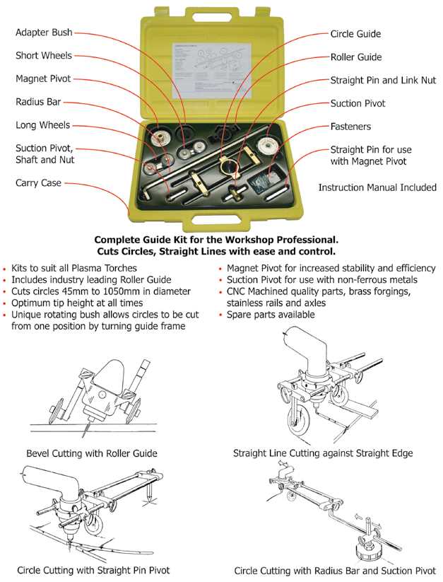 plasma cutter parts diagram