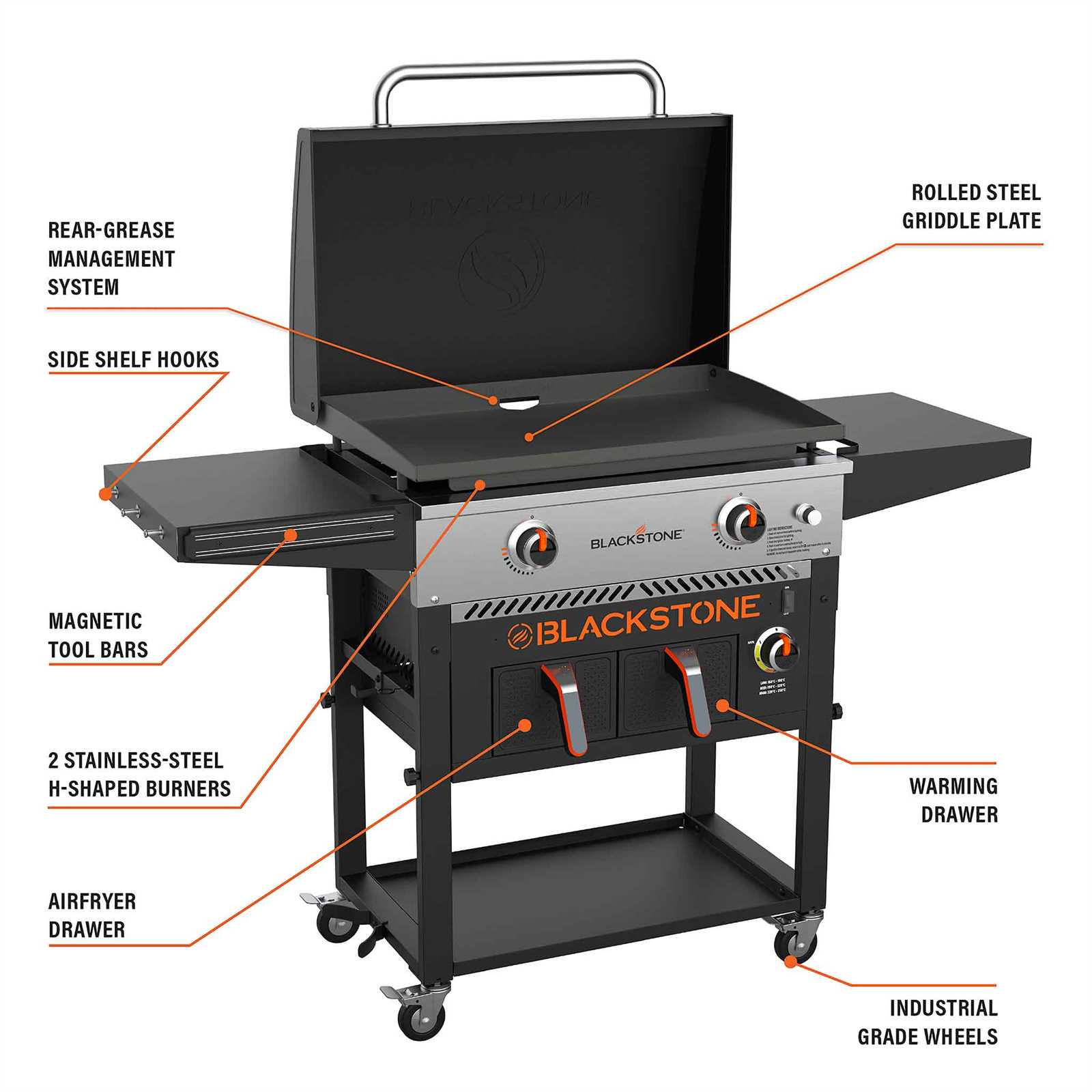 blackstone griddle parts diagram