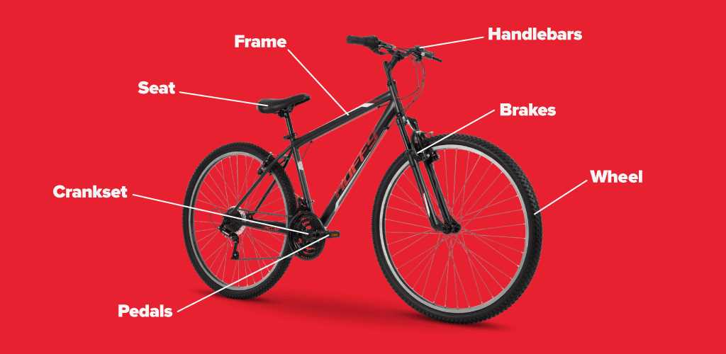 bmx bike part diagram