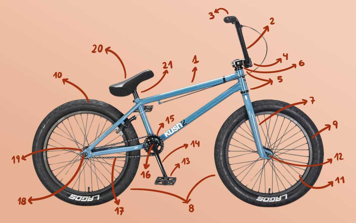 bmx bike part diagram