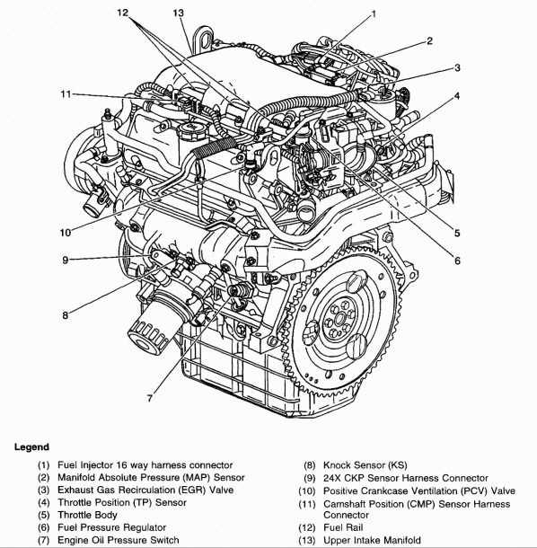 2005 chevy equinox engine parts diagram