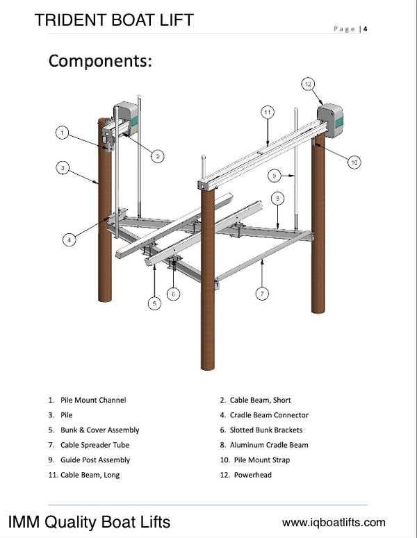 boat lift parts diagram