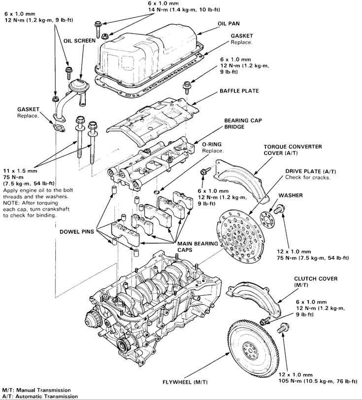 body part honda accord parts diagram