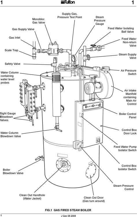 boiler parts diagram