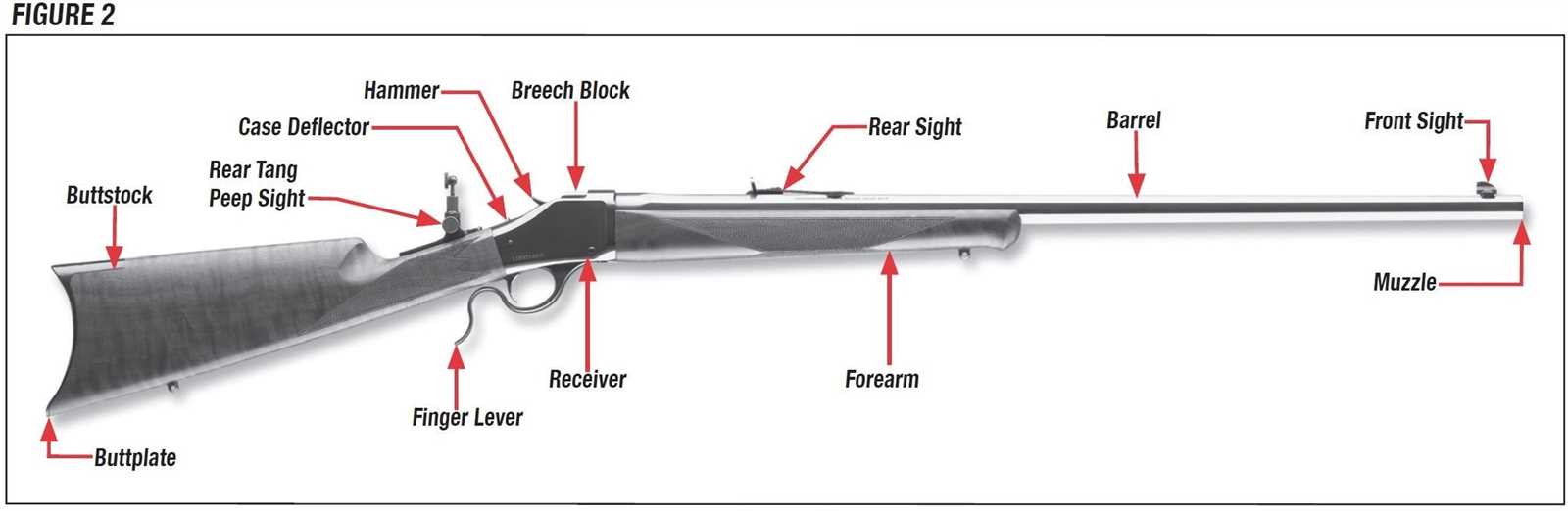 bolt action rifle parts diagram