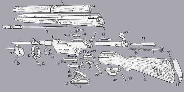 bolt action rifle parts diagram